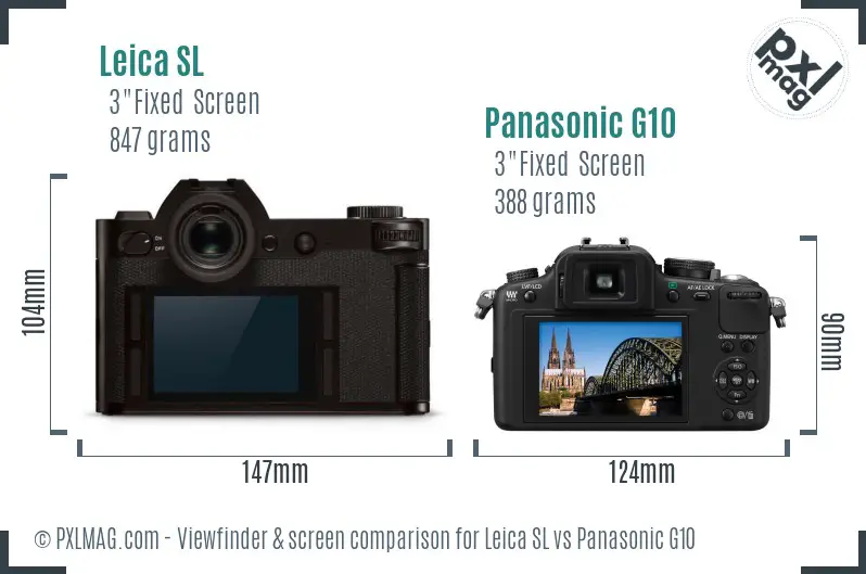 Leica SL vs Panasonic G10 Screen and Viewfinder comparison