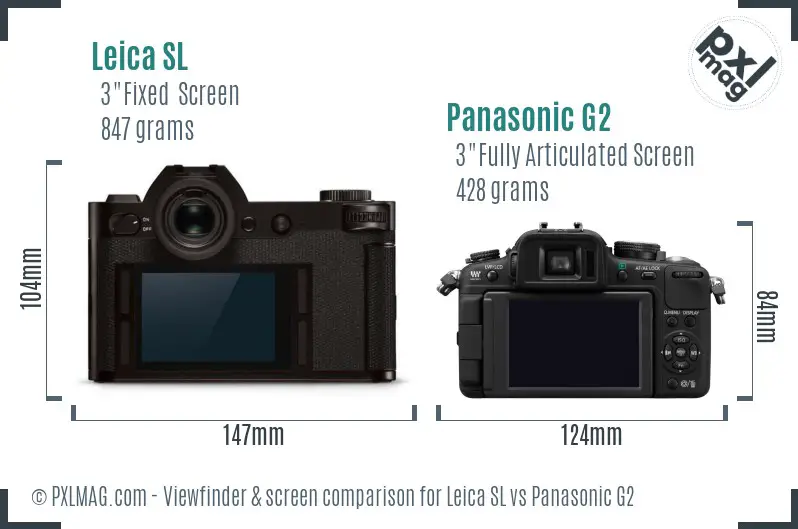 Leica SL vs Panasonic G2 Screen and Viewfinder comparison