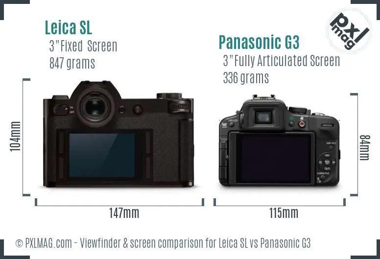 Leica SL vs Panasonic G3 Screen and Viewfinder comparison