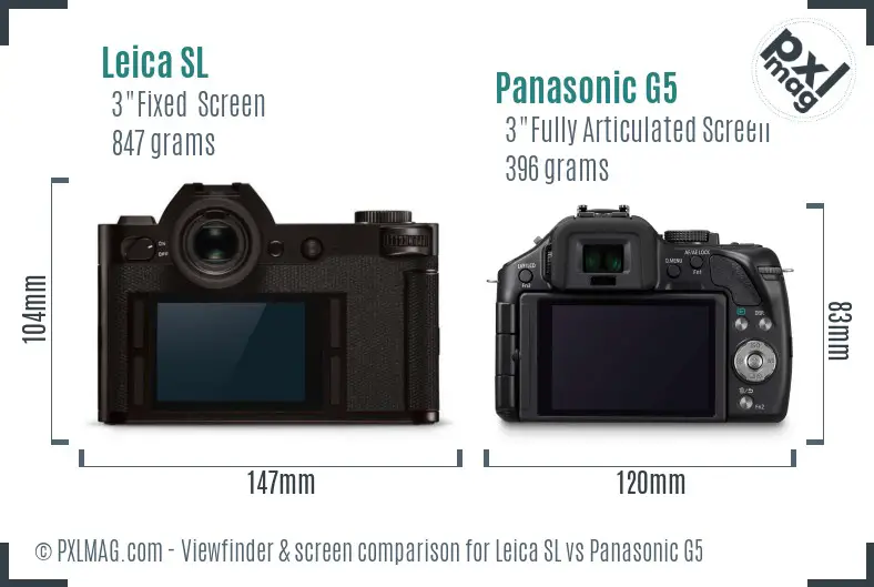 Leica SL vs Panasonic G5 Screen and Viewfinder comparison