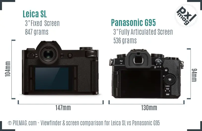 Leica SL vs Panasonic G95 Screen and Viewfinder comparison