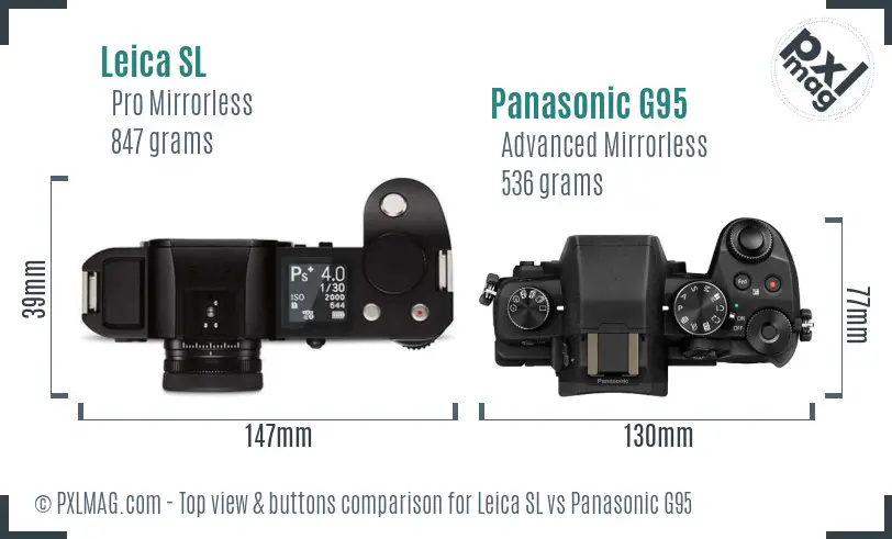 Leica SL vs Panasonic G95 top view buttons comparison
