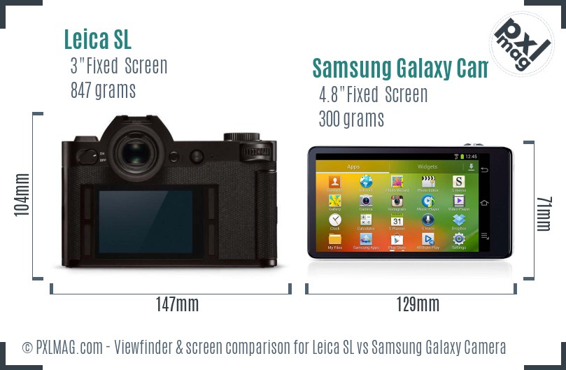 Leica SL vs Samsung Galaxy Camera Screen and Viewfinder comparison