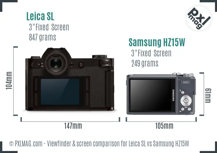 Leica SL vs Samsung HZ15W Screen and Viewfinder comparison