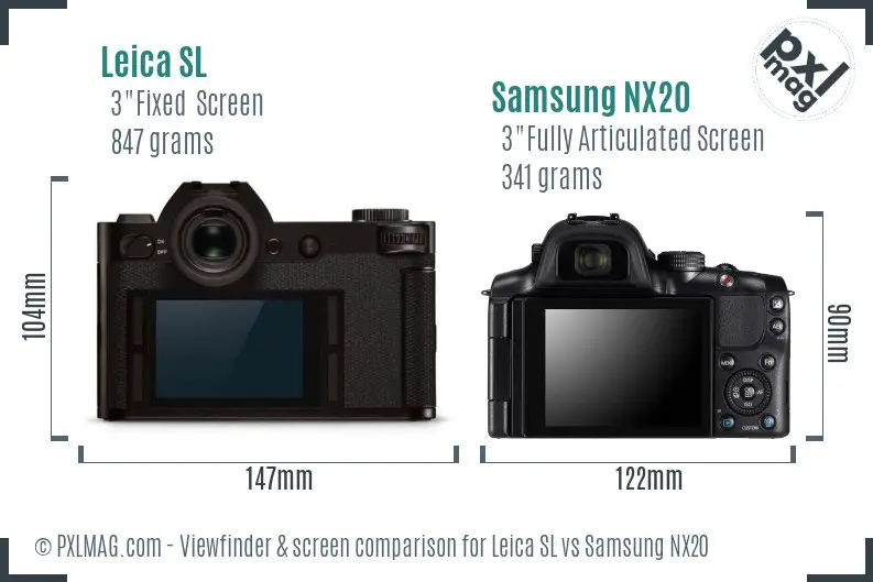 Leica SL vs Samsung NX20 Screen and Viewfinder comparison