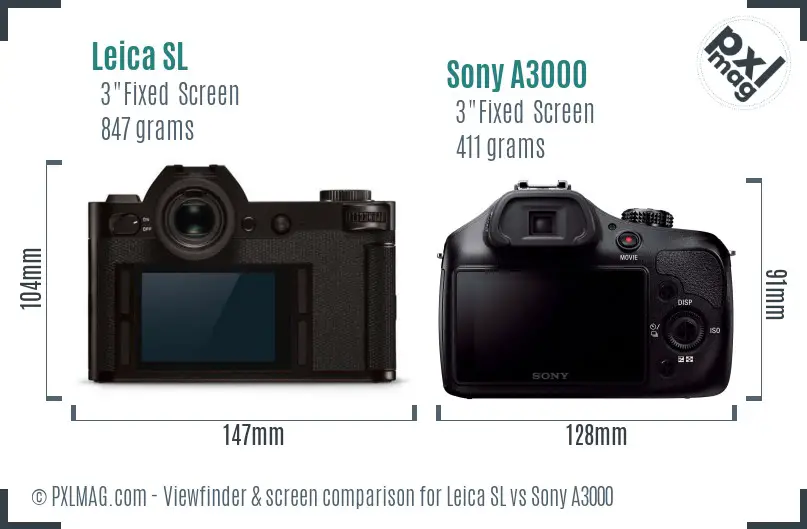 Leica SL vs Sony A3000 Screen and Viewfinder comparison