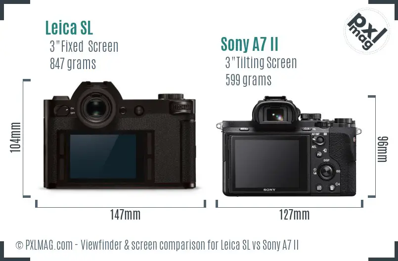 Leica SL vs Sony A7 II Screen and Viewfinder comparison