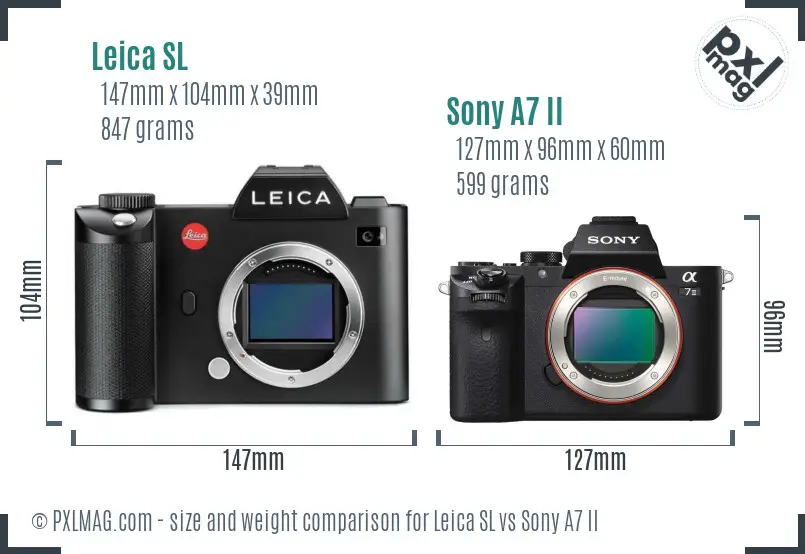 Leica SL vs Sony A7 II size comparison