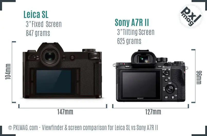 Leica SL vs Sony A7R II Screen and Viewfinder comparison