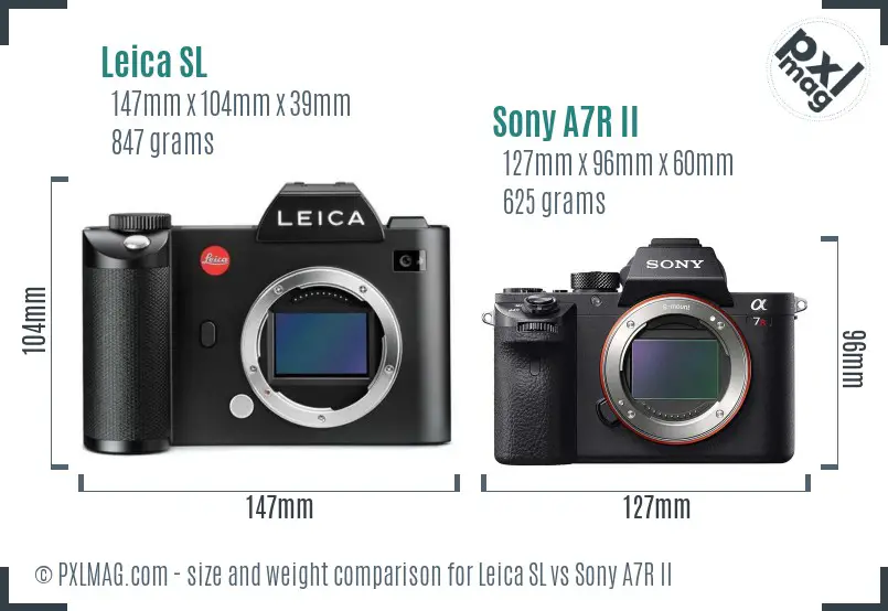 Leica SL vs Sony A7R II size comparison