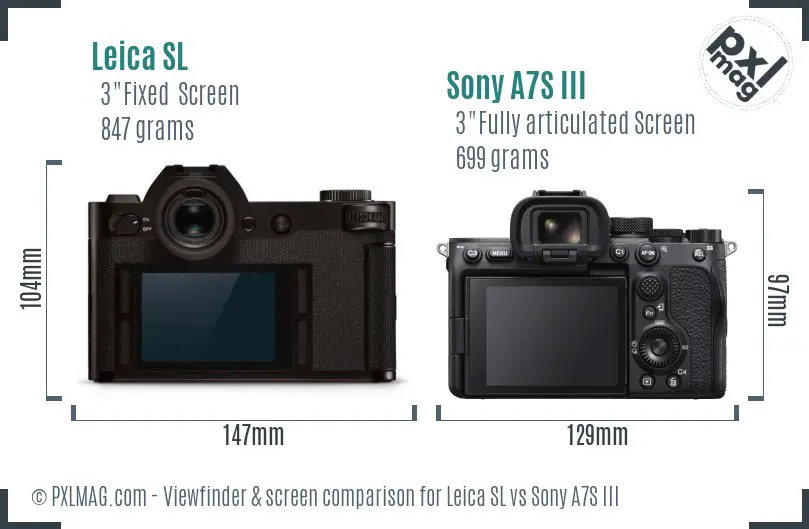 Leica SL vs Sony A7S III Screen and Viewfinder comparison