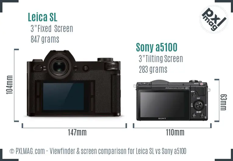 Leica SL vs Sony a5100 Screen and Viewfinder comparison Leica SL vs Sony a5100 Screen and Viewfinder comparison