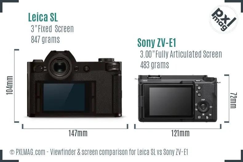 Leica SL vs Sony ZV-E1 Screen and Viewfinder comparison