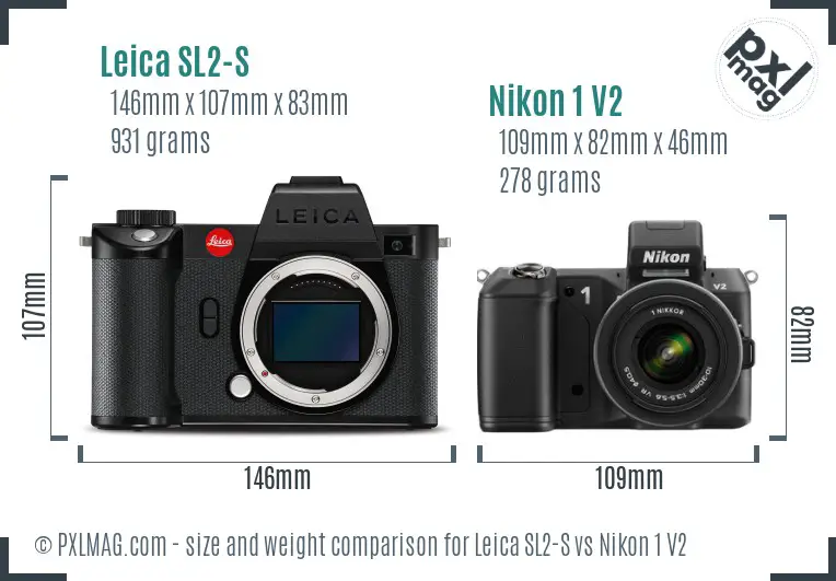 Leica SL2-S vs Nikon 1 V2 size comparison