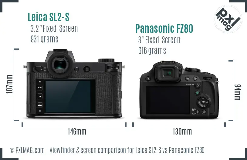 Leica SL2-S vs Panasonic FZ80 Screen and Viewfinder comparison