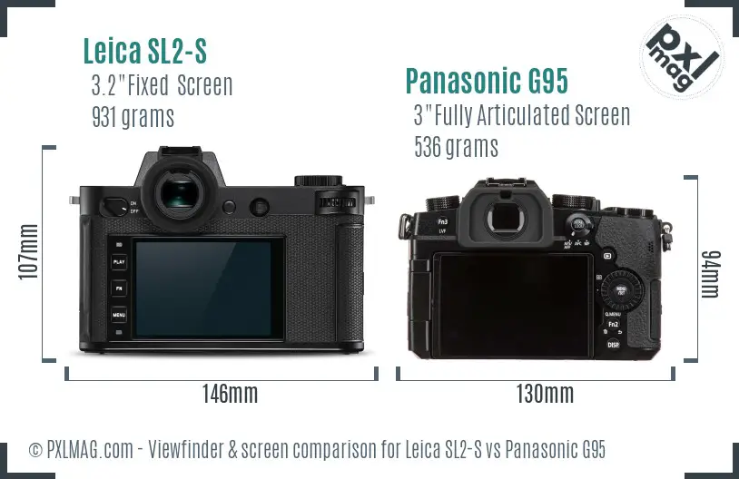 Leica SL2-S vs Panasonic G95 Screen and Viewfinder comparison