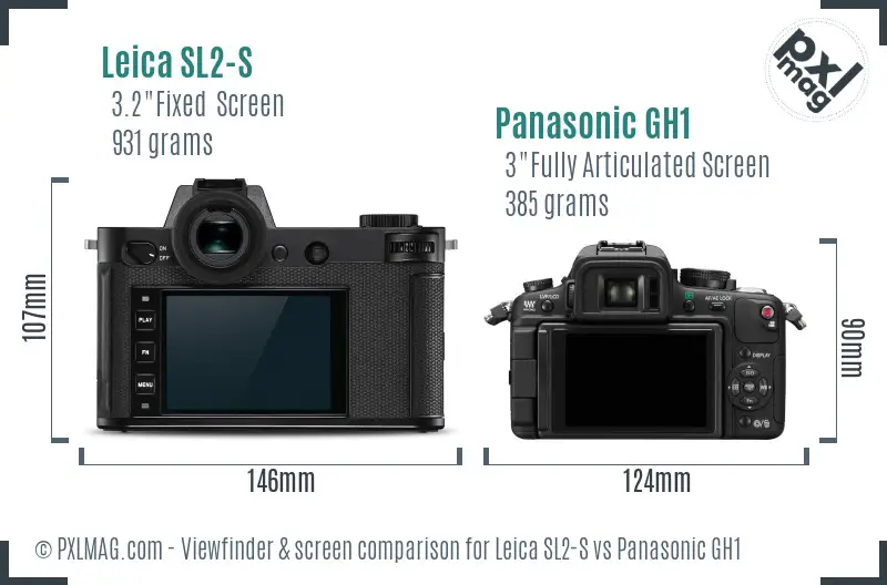 Leica SL2-S vs Panasonic GH1 Screen and Viewfinder comparison