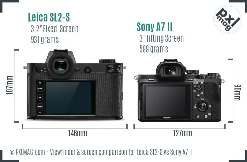 Leica SL2-S vs Sony A7 II Screen and Viewfinder comparison