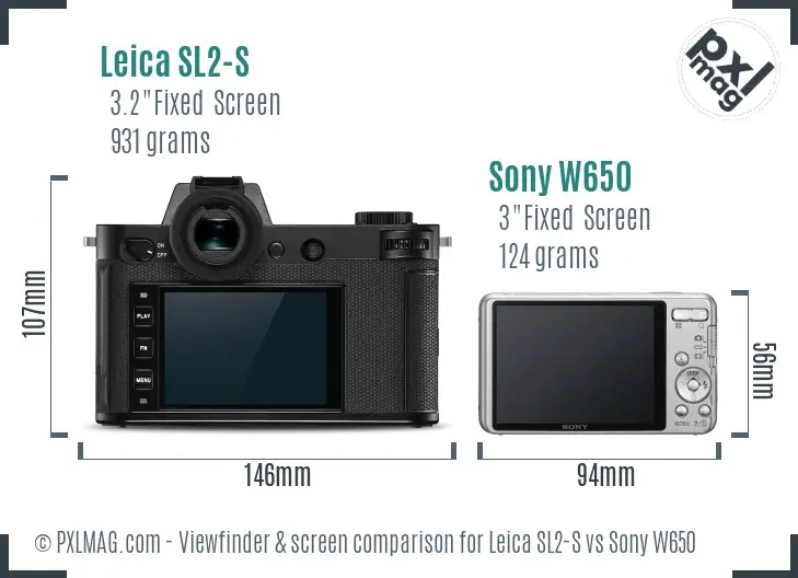 Leica SL2-S vs Sony W650 Screen and Viewfinder comparison