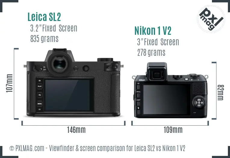 Leica SL2 vs Nikon 1 V2 Screen and Viewfinder comparison