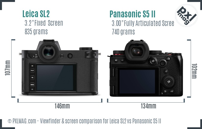 Leica SL2 vs Panasonic S5 II Screen and Viewfinder comparison