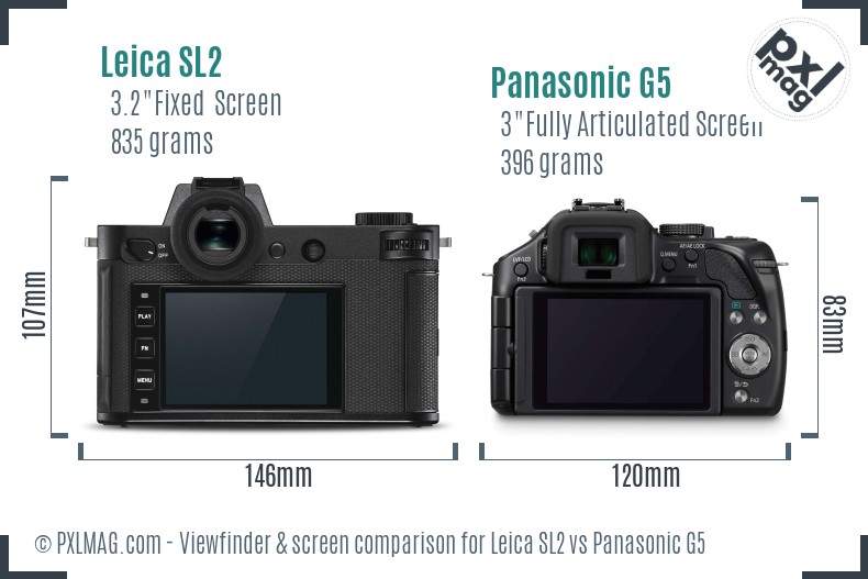 Leica SL2 vs Panasonic G5 Screen and Viewfinder comparison