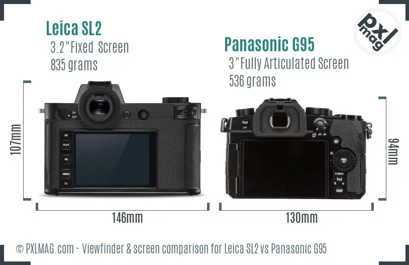 Leica SL2 vs Panasonic G95 Screen and Viewfinder comparison