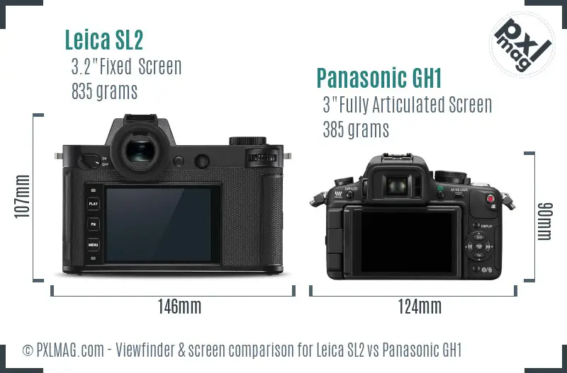 Leica SL2 vs Panasonic GH1 Screen and Viewfinder comparison