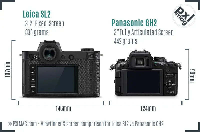 Leica SL2 vs Panasonic GH2 Screen and Viewfinder comparison