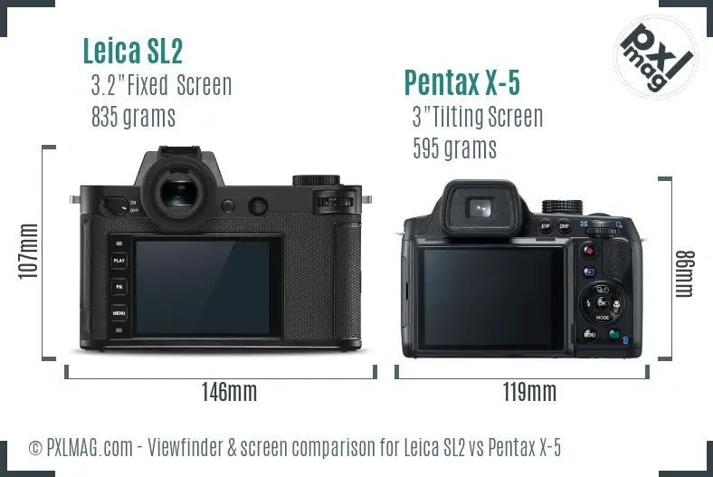 Leica SL2 vs Pentax X-5 Screen and Viewfinder comparison