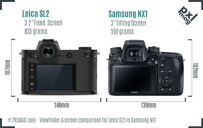 Leica SL2 vs Samsung NX1 Screen and Viewfinder comparison