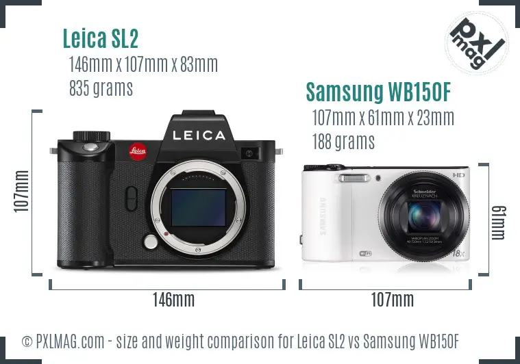 Leica SL2 vs Samsung WB150F size comparison