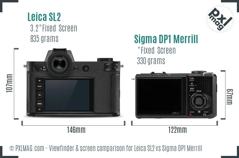 Leica SL2 vs Sigma DP1 Merrill Screen and Viewfinder comparison