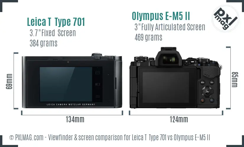 LCD screen and interface comparison
