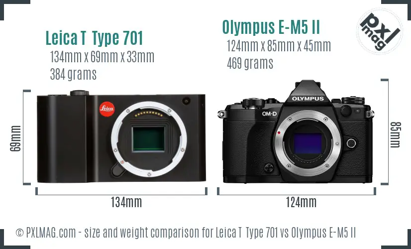 Physical size and ergonomics comparison