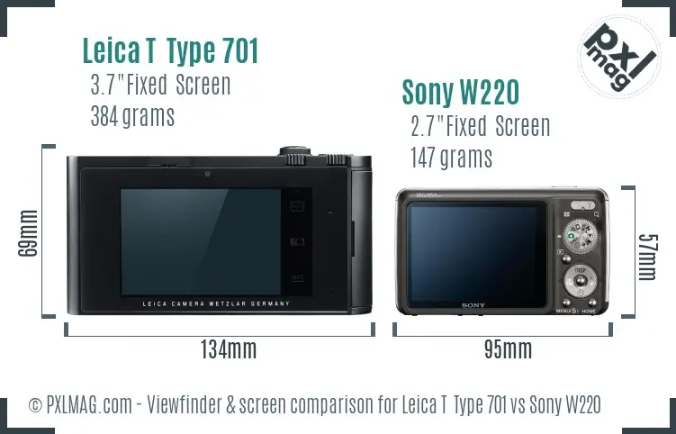 Leica T  Type 701 vs Sony W220 Screen and Viewfinder comparison