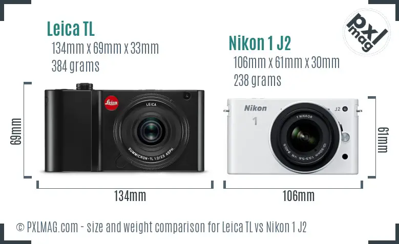Leica TL vs Nikon 1 J2 size comparison
