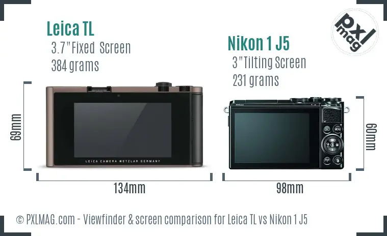 LCD screen and interface comparison