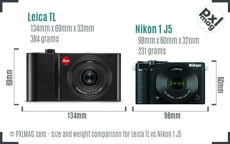 Physical size and ergonomics comparison