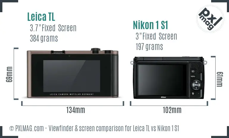 Leica TL vs Nikon 1 S1 Screen and Viewfinder comparison