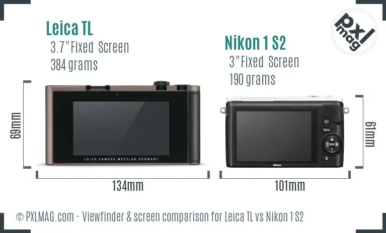 Leica TL vs Nikon 1 S2 Screen and Viewfinder comparison