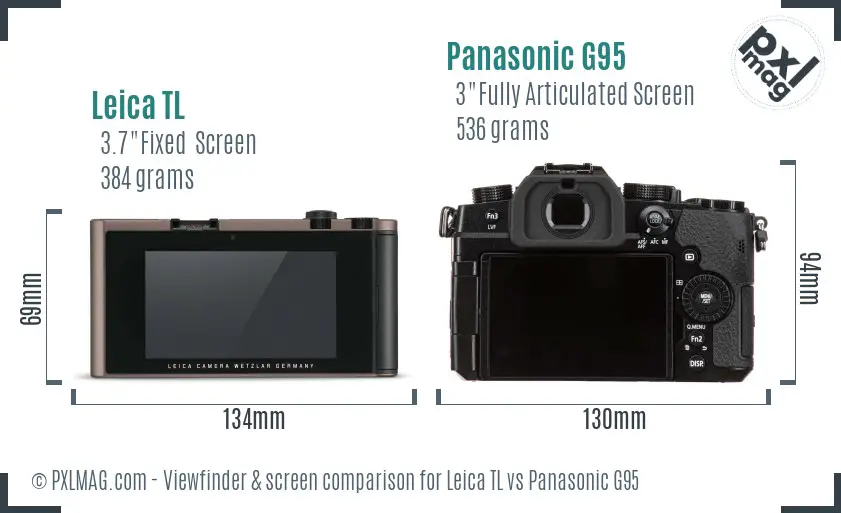 Leica TL vs Panasonic G95 Screen and Viewfinder comparison