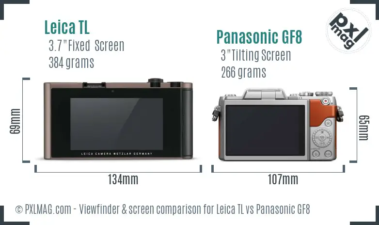 Leica TL vs Panasonic GF8 Screen and Viewfinder comparison