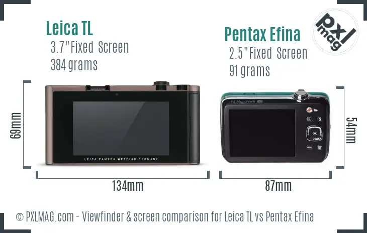 Leica TL vs Pentax Efina Screen and Viewfinder comparison