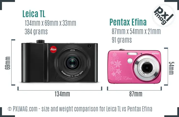 Leica TL vs Pentax Efina size comparison