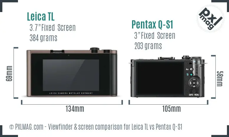 Leica TL vs Pentax Q-S1 Screen and Viewfinder comparison