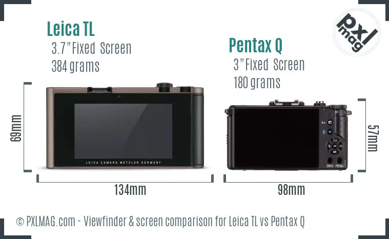 Leica TL vs Pentax Q Screen and Viewfinder comparison