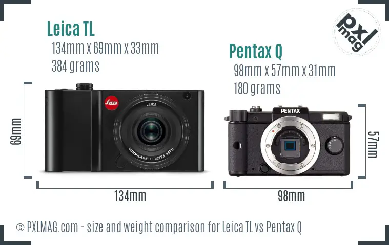 Leica TL vs Pentax Q size comparison