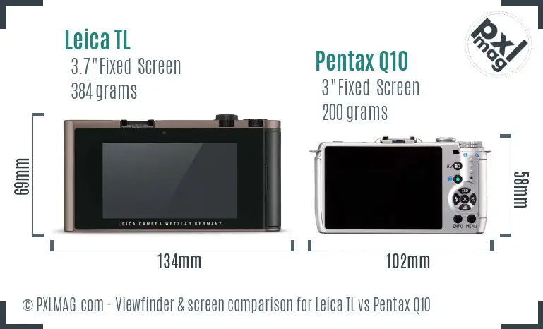 Leica TL vs Pentax Q10 Screen and Viewfinder comparison