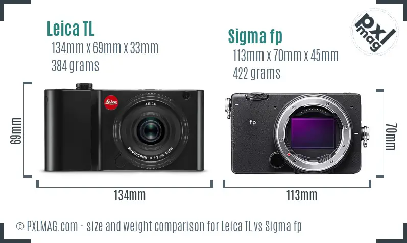 Leica TL vs Sigma fp size comparison